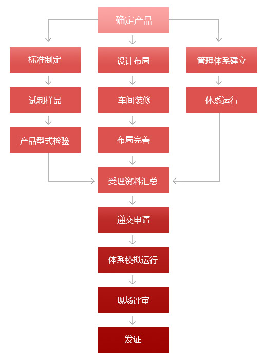 1564047662420790.jpg sj-食品.jpg